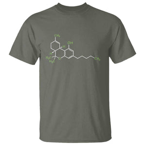 Marijuana T Shirt Cannabis Weed Pot Molecule THC Stoner Gift TS10 Military Green Print Your Wear