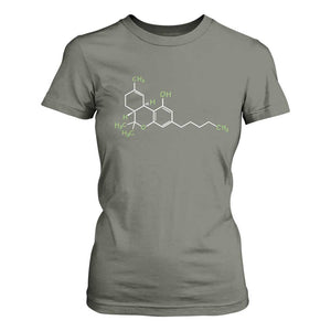 Marijuana T Shirt For Women Cannabis Weed Pot Molecule THC Stoner Gift TS10 Military Green Print Your Wear