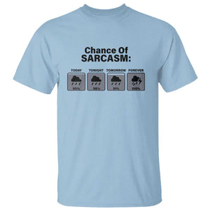 Funny Sarcastic T Shirt Chance Of Sarcasm Forecast Weather TS10 Light Blue Print Your Wear