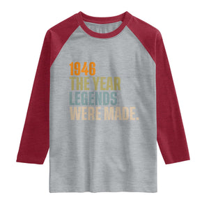 80th Birthday Gift For Men Raglan Shirt Vintage 1946 80 Years Old Birthday TS10 Heather Gray Heather Red Print Your Wear