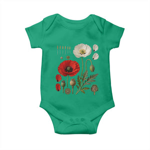 Summer Red Poppy Flower Botanical Poppies Vintage Print Memorial Day Floral Graphic Baby Onesie