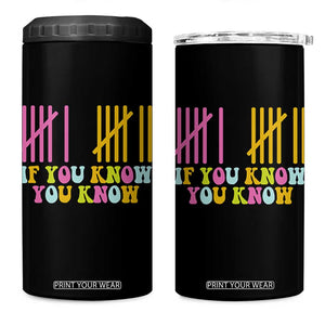 Funny Six Seven 6 7 Teen Slang 4 in 1 Can Cooler Tumbler If You Know You Know Viral Meme TS10 One Size: 16 oz Black Print Your Wear