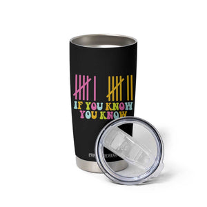 Funny Six Seven 6 7 Teen Slang Tumbler Cup If You Know You Know Viral Meme TS10 Print Your Wear