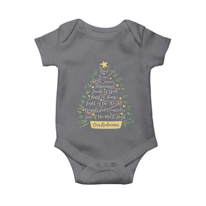Christmas Christian Baby Onesie Jesus Names Tree Religious Faith TS10 Charcoal Print Your Wear