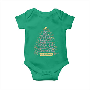 Christmas Christian Baby Onesie Jesus Names Tree Religious Faith TS10 Irish Green Print Your Wear