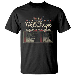 250 Year Timeline 1776 2026 Patriotic Historical Anniversary T Shirt TS11 Black Print Your Wear