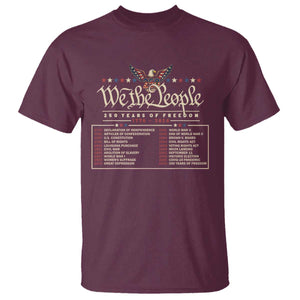 250 Year Timeline 1776 2026 Patriotic Historical Anniversary T Shirt TS11 Maroon Print Your Wear