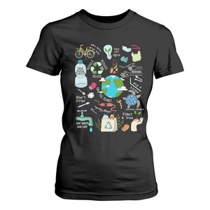 Earth Day Ecological sustainability Environment Protection T Shirt For Women TS11 Black Print Your Wear