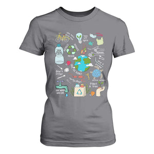 Earth Day Ecological sustainability Environment Protection T Shirt For Women TS11 Charcoal Print Your Wear