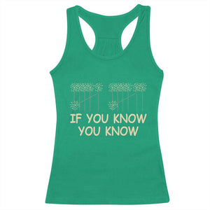 Funny 67 New Year Racerback Tank Top If You Know You Know Six Seven Meme Sparklers TS11 Irish Green Print Your Wear