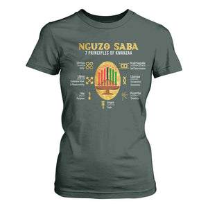 Nguzo Saba Symbols The 7 Principles Of Kwanzaa Kinara Candles T Shirt For Women TS11 Dark Forest Green Print Your Wear