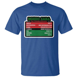 Nguzo Saba The 7 Principles Of Kwanzaa T Shirt TS11 Royal Blue Print Your Wear