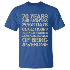 Vintage 70th Birthday Gift T Shirt 70 Years Of Being Awesome TS12 Royal Blue Print Your Wear