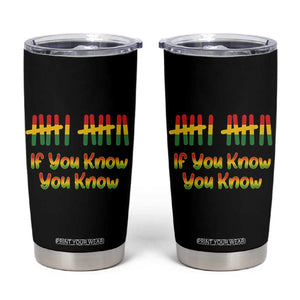 Funny Black History Six Seven Meme Tumbler Cup If You Know You Know TS12 Black Print Your Wear