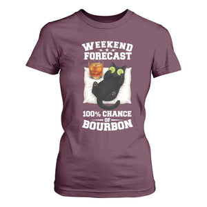 Funny Cat Drinking T Shirt For Women Weekend Forecast 100% Chance Of Bourbon TS12 Maroon Print Your Wear