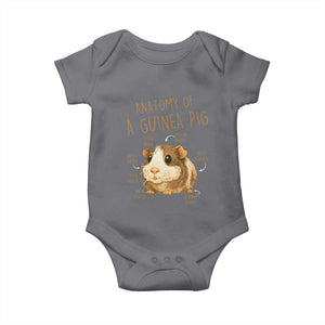 Anatomy Of A Guinea Pig Baby Onesie Funny Cavy Lover Animal Anatomy Gift TS12 Charcoal Print Your Wear