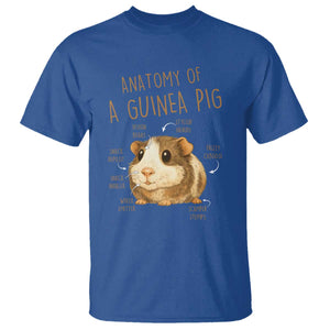 Anatomy Of A Guinea Pig T Shirt Funny Cavy Lover Animal Anatomy Gift TS12 Royal Blue Print Your Wear