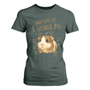 Anatomy Of A Guinea Pig T Shirt For Women Funny Cavy Lover Animal Anatomy Gift TS12 Dark Forest Green Print Your Wear