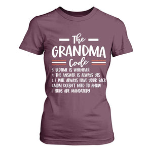 The Grandma Code T Shirt For Women Humorous Grandmother Rules Graphic