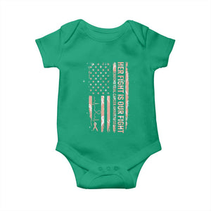 Patriotic Endometrial Cancer Awareness Baby Onesie Her Fight Our Fight