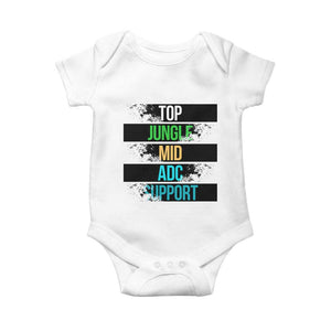 Gaming Humor 5 Roles Baby Onesie Quote For Gamer Lovers TS12 White Print Your Wear