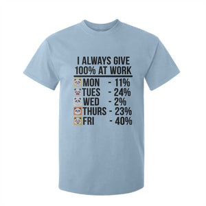 I Always Give 100% At Work T Shirt For Kid Funny Panda Office Mood TS12 Light Blue Print Your Wear