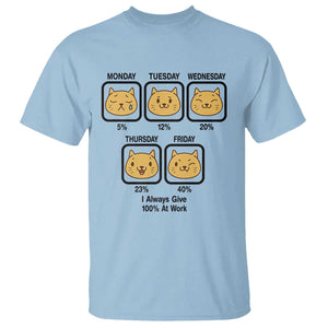 Funny Cat Office Mood T Shirt I Always Give 100% At Work Quote TS12 Light Blue Print Your Wear
