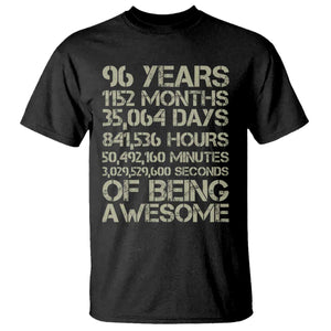 Vintage 96th Milestone Birthday T Shirt 96 Years Of Being Awesome