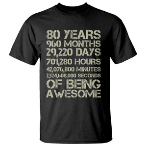 Vintage 80th Birthday Gift T Shirt 80 Years Of Being Awesome TS12 Black Print Your Wear