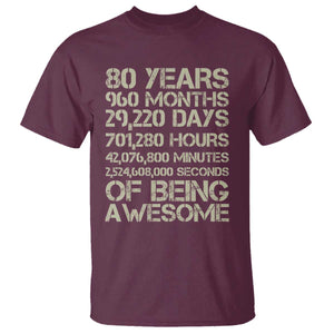 Vintage 80th Birthday Gift T Shirt 80 Years Of Being Awesome TS12 Maroon Print Your Wear