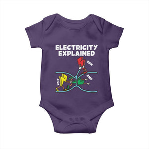 Funny Electricity Baby Onesie Ohm's Law Electricity Explained TS14 Purple Print Your Wear