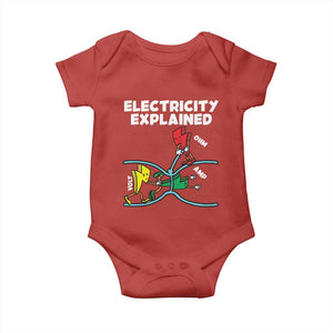Funny Electricity Baby Onesie Ohm's Law Electricity Explained TS14 Red Print Your Wear