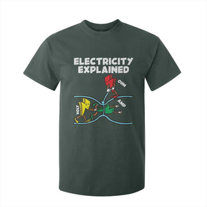 Funny Electricity T Shirt For Kid Ohm's Law Electricity Explained TS14 Dark Forest Green Print Your Wear
