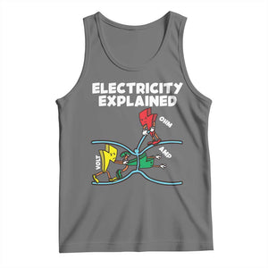 Funny Electricity Tank Top Ohm's Law Electricity Explained TS14 Black Heather Print Your Wear
