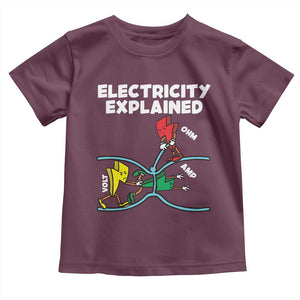 Funny Electricity Toddler T Shirt Ohm's Law Electricity Explained TS14 Maroon Print Your Wear