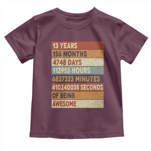 Funny 13th Birthday Toddler T Shirt 13 Years 156 Months 4748 Days Vintage Retro TS11 Maroon Print Your Wear