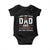 Funny I Have Two Titles Dad And Cowboy And I Rock Them Both Baby Onesie Western Dad Father's Day TS11 Black Print Your Wear