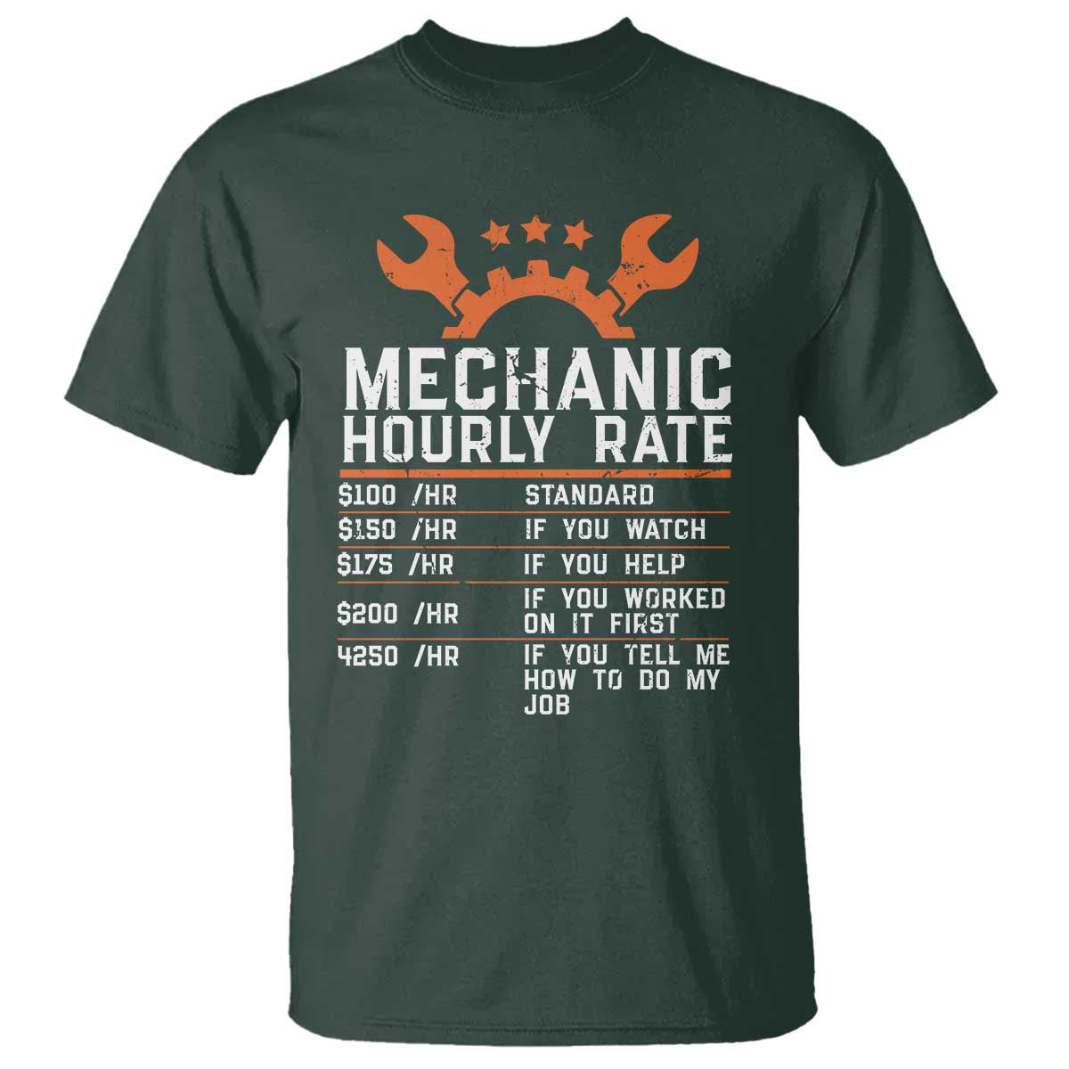 Funny Mechanic Hourly Rate Auto Car Mechanic Labor Rates T Shirt TS11 Dark Forest Green Print Your Wear