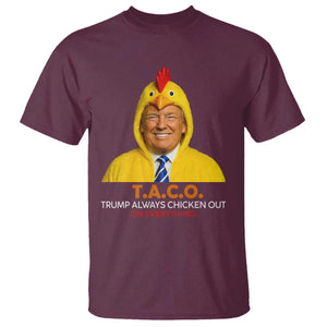 Funny Trump TACO Sarcasm T Shirt Trump Always Chickens Out Joke TS02 Maroon Print Your Wear