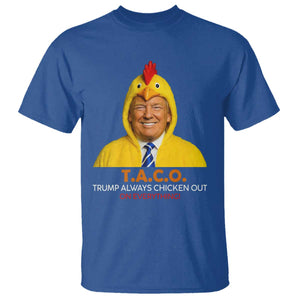 Funny Trump TACO Sarcasm T Shirt Trump Always Chickens Out Joke TS02 Royal Blue Print Your Wear