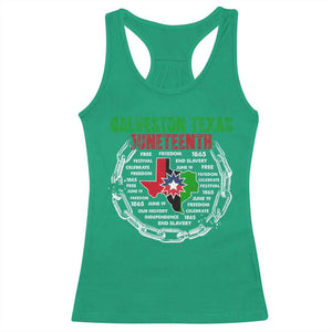 Juneteenth Galveston Texas Racerback Tank Top Break The Chain Freedom Since 1865 TS11 Irish Green Print Your Wear
