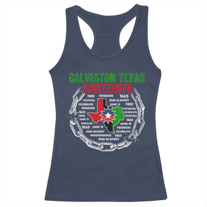 Juneteenth Galveston Texas Racerback Tank Top Break The Chain Freedom Since 1865 TS11 Navy Print Your Wear