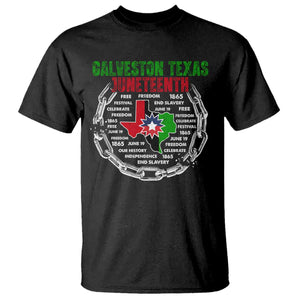 Juneteenth Galveston Texas T Shirt Break The Chain Freedom Since 1865 TS11 Black Print Your Wear