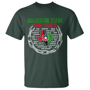 Juneteenth Galveston Texas T Shirt Break The Chain Freedom Since 1865 TS11 Dark Forest Green Print Your Wear