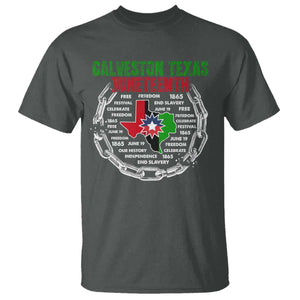 Juneteenth Galveston Texas T Shirt Break The Chain Freedom Since 1865 TS11 Dark Heather Print Your Wear
