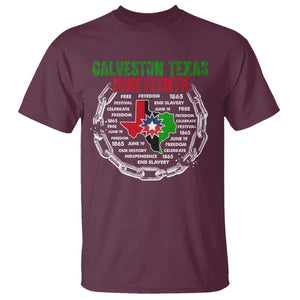 Juneteenth Galveston Texas T Shirt Break The Chain Freedom Since 1865 TS11 Maroon Print Your Wear