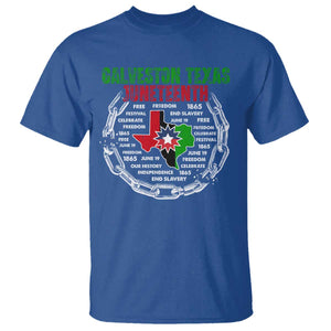 Juneteenth Galveston Texas T Shirt Break The Chain Freedom Since 1865 TS11 Royal Blue Print Your Wear
