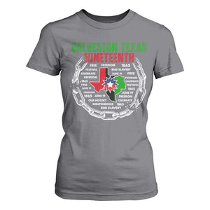 Juneteenth Galveston Texas T Shirt For Women Break The Chain Freedom Since 1865 TS11 Charcoal Print Your Wear