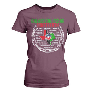 Juneteenth Galveston Texas T Shirt For Women Break The Chain Freedom Since 1865 TS11 Maroon Print Your Wear