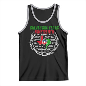 Juneteenth Galveston Texas Tank Top Break The Chain Freedom Since 1865 TS11 Black Athletic Heather Print Your Wear